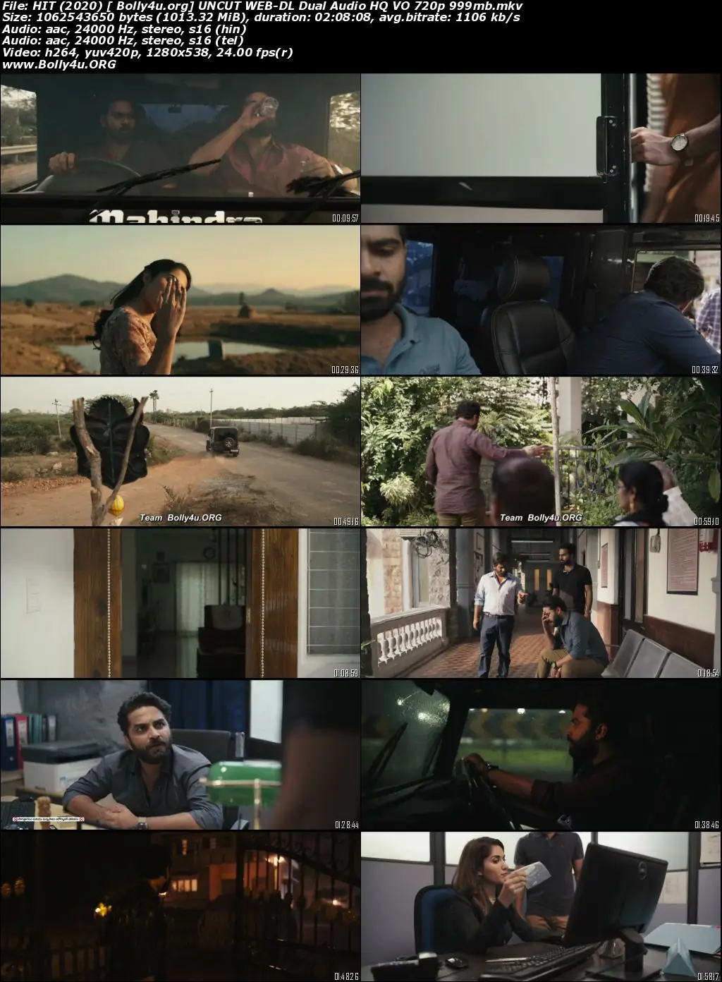 HIT The First Case 2020 WEB-DL 400MB UNCUT Hindi HQ VO Dual Audio 480p Download