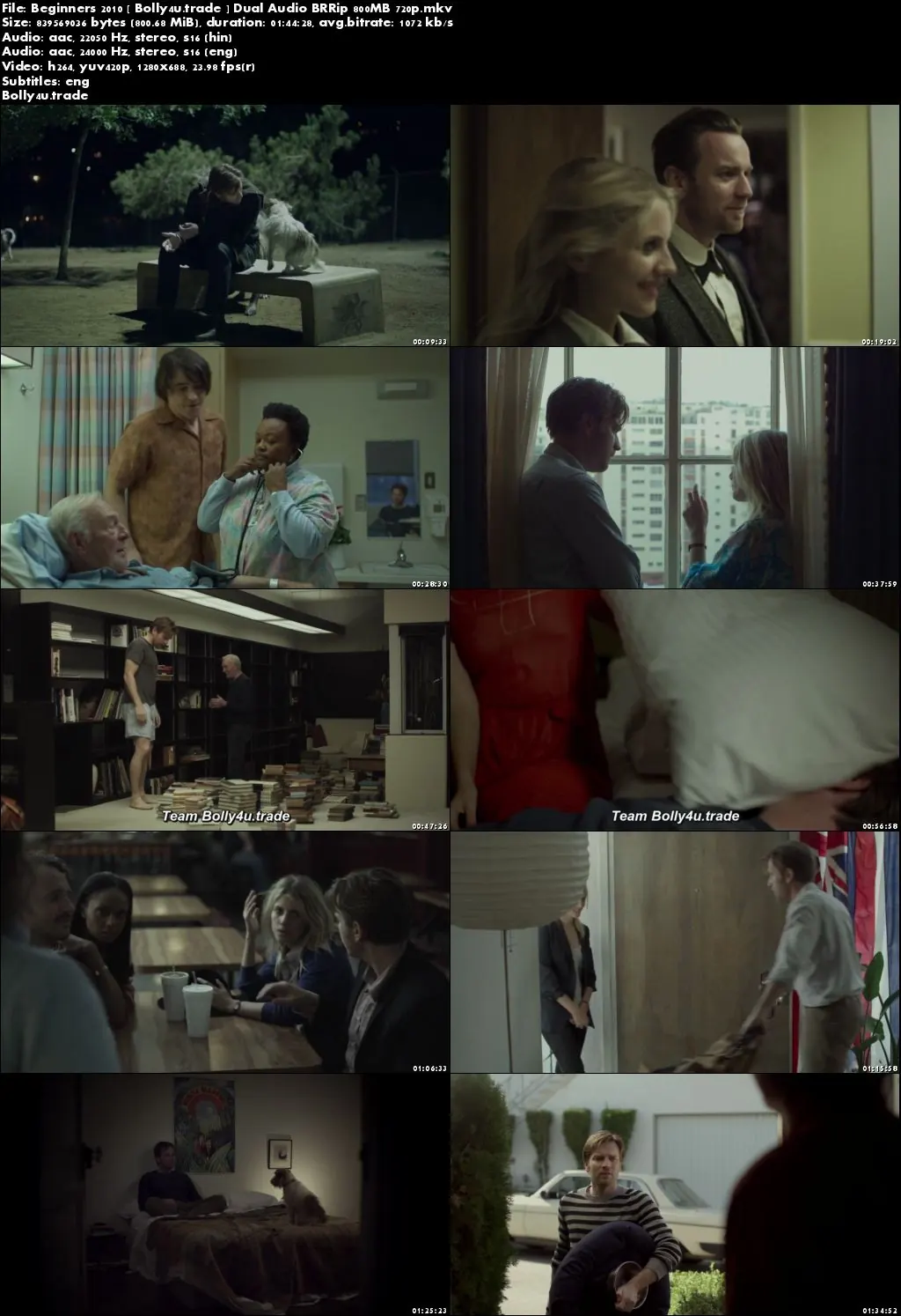 Beginners 2010 BRRip 800MB Hindi Dual Audio 720p Download Beginners 2010 BRRip 800MB Hindi Dual Audio 720p Download