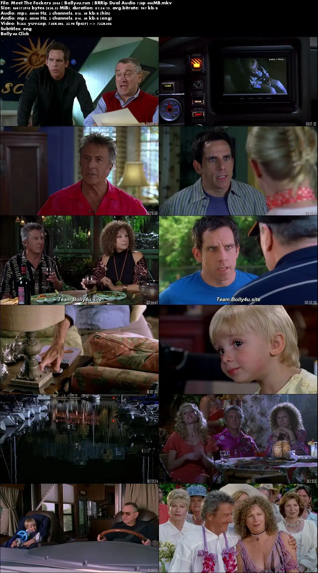 Meet The Fockers 2004 BRRip 450MB Hindi Dual Audio 480p Download Meet The Fockers 2004 BRRip 450MB Hindi Dual Audio 480p Download