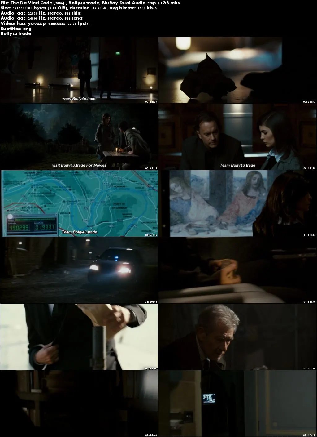 The Da Vinci Code 2006 BluRay 450MB Hindi Dual Audio 480p Download