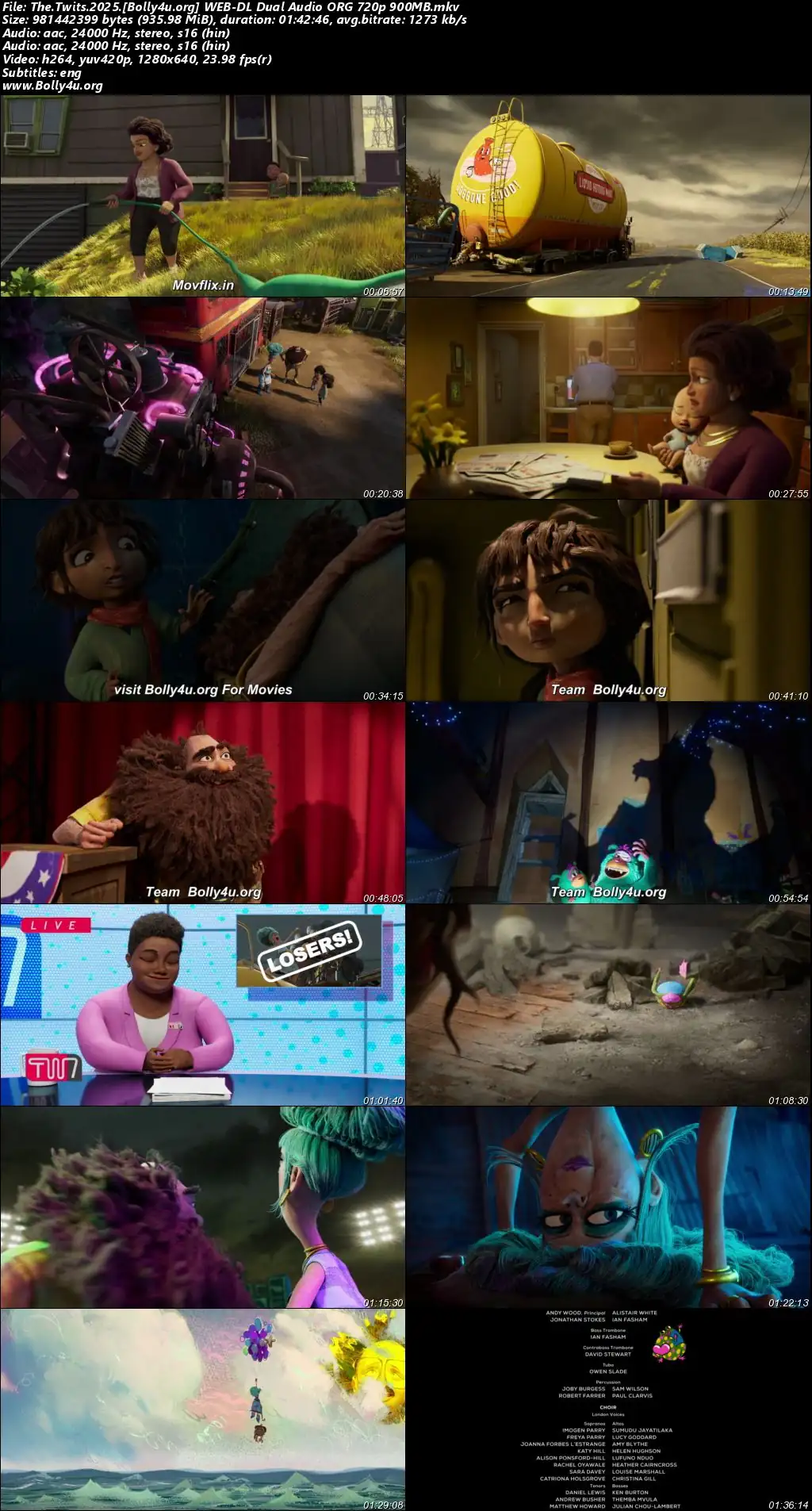 The Twits 2025 WEB-DL Hindi Dual Audio ORG Full Movie Download 1080p  720p  480p