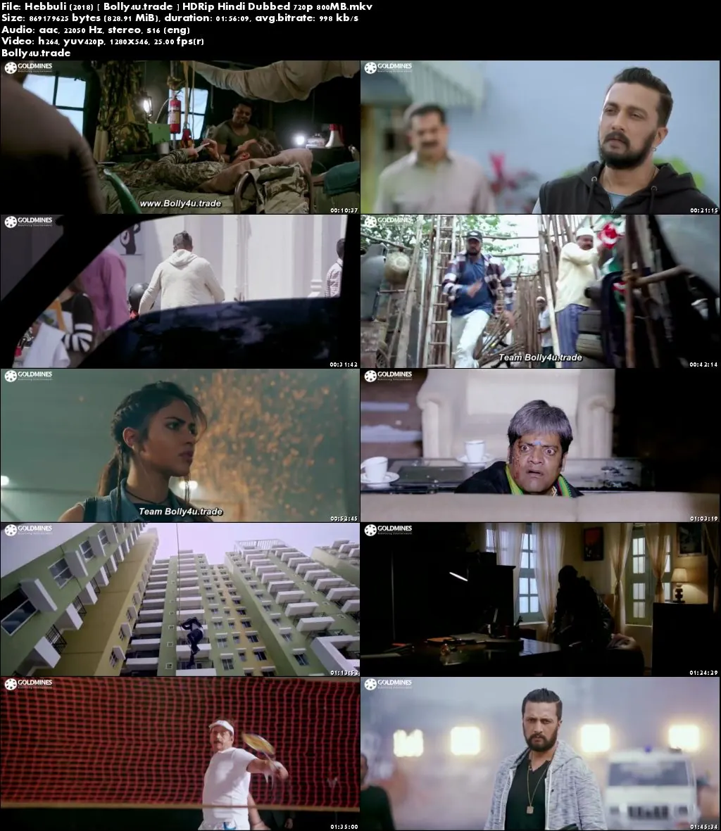 Hebbuli 2018 HDRip 350MB Hindi Dubbed 480p Download