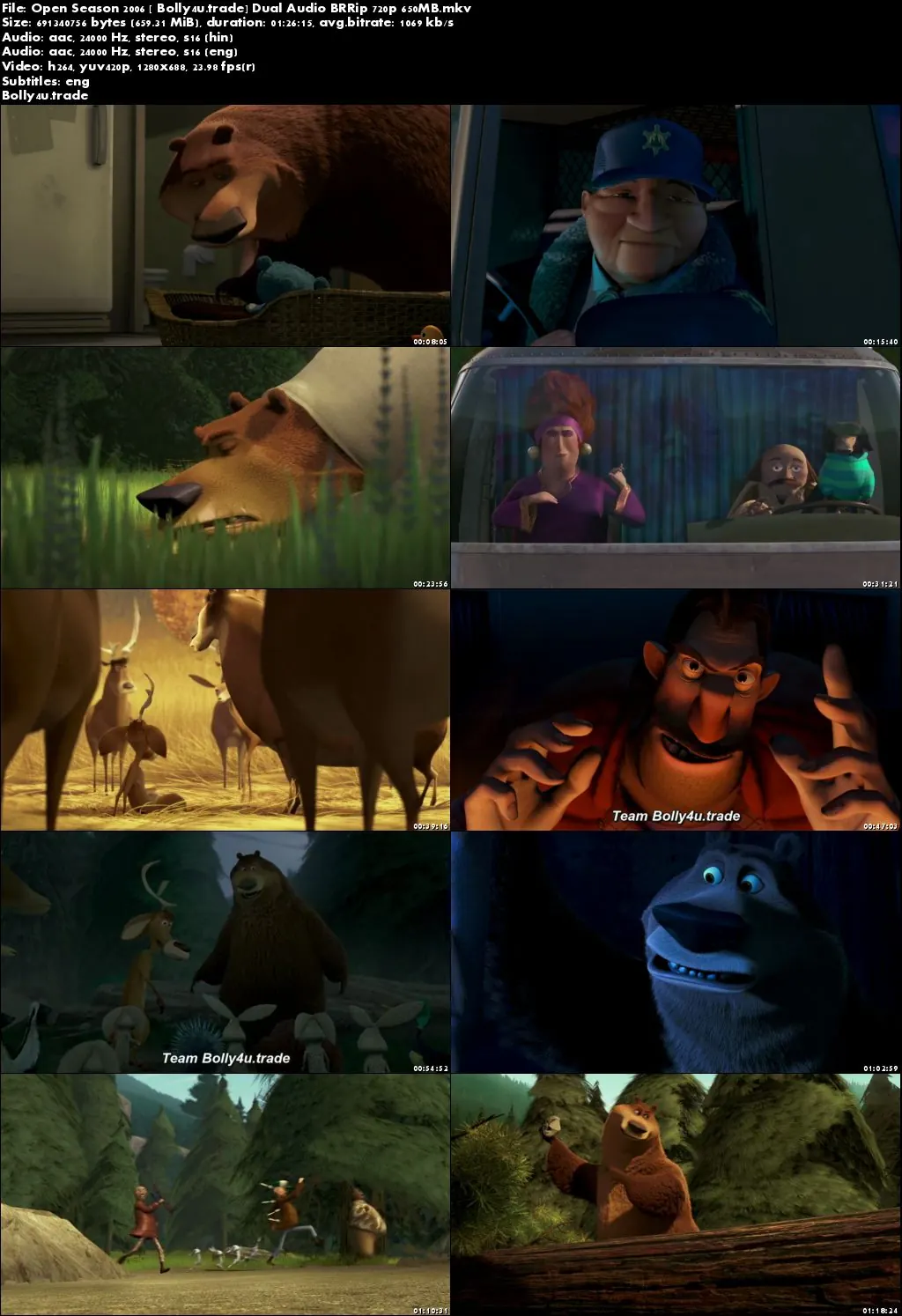 Open Season 2006 BRRip 300MB Hindi Dual Audio 480p ESub Download