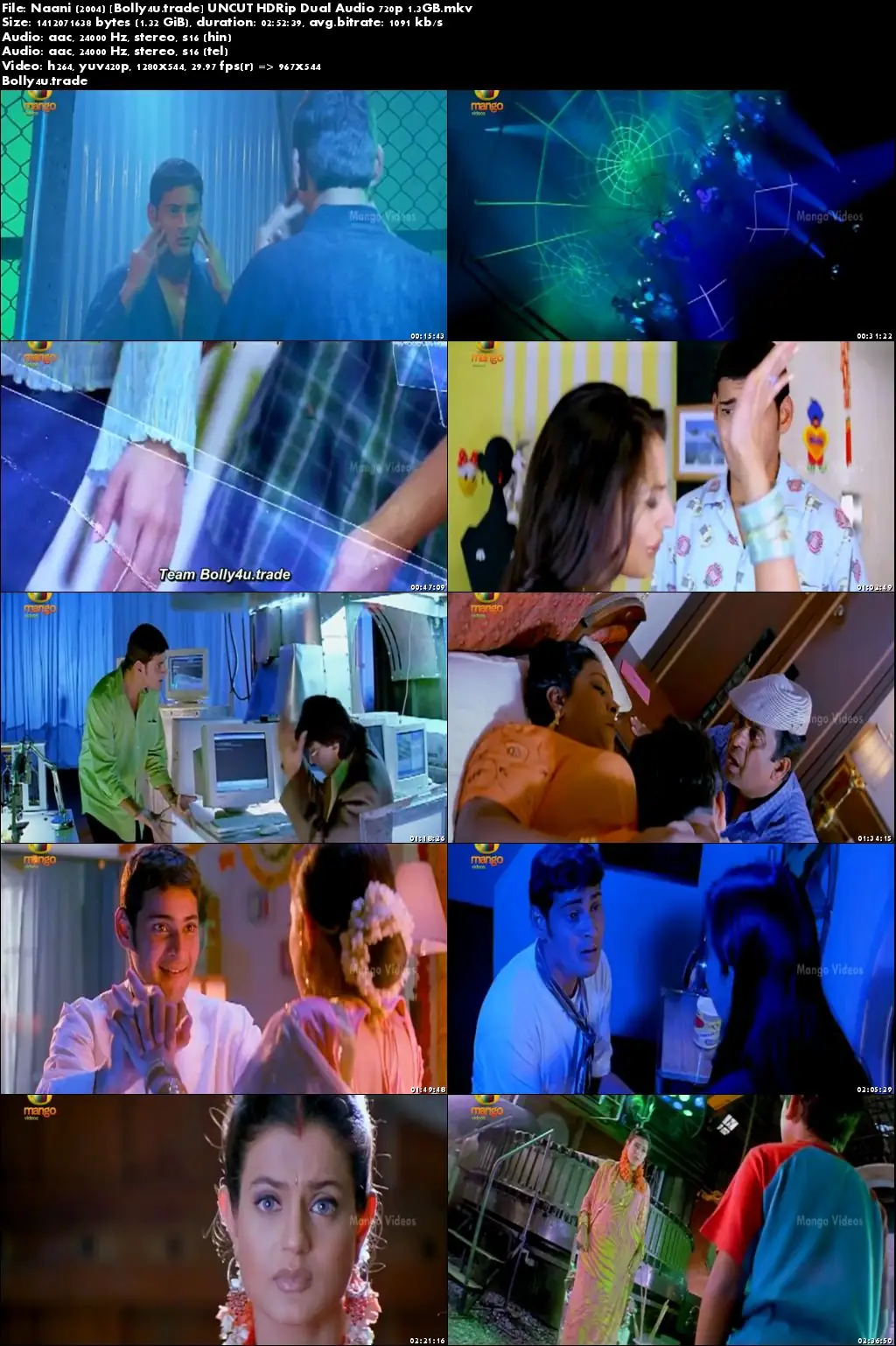 Naani 2004 HDRip 500MB UNCUT Hindi Dubbed Dual Audio 480p Download