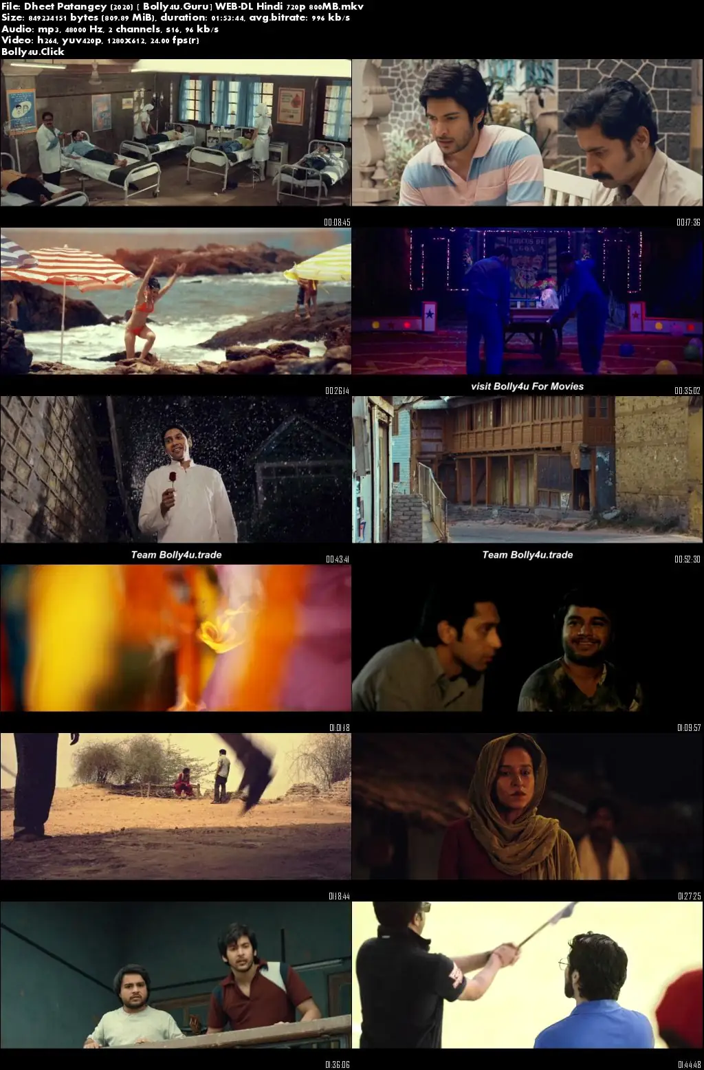 Dheet Patangey 2020 WEB-DL 300Mb Hindi 480p Download