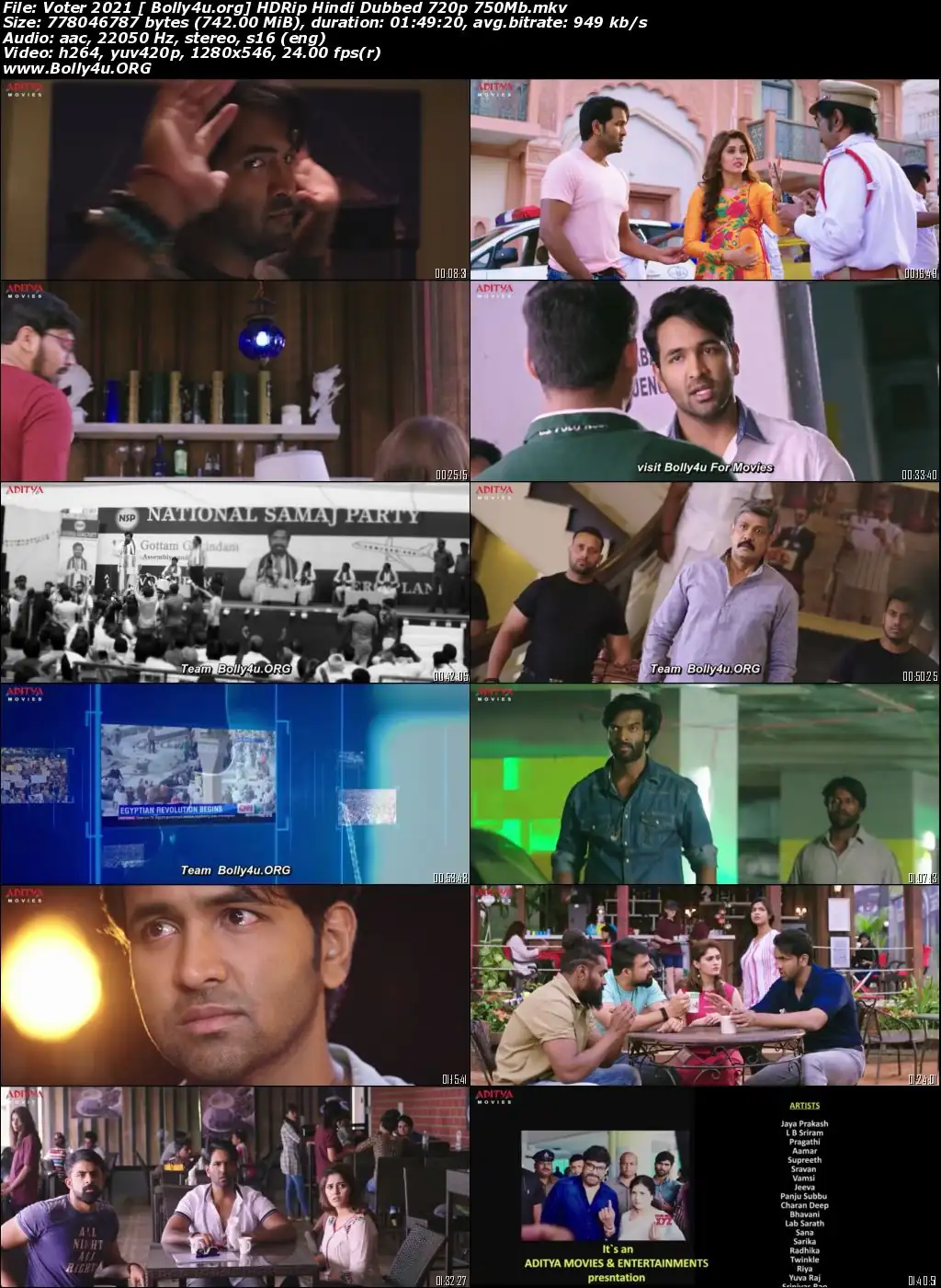 Voter 2021 HDRip 350MB Hindi Dubbed 480p Download