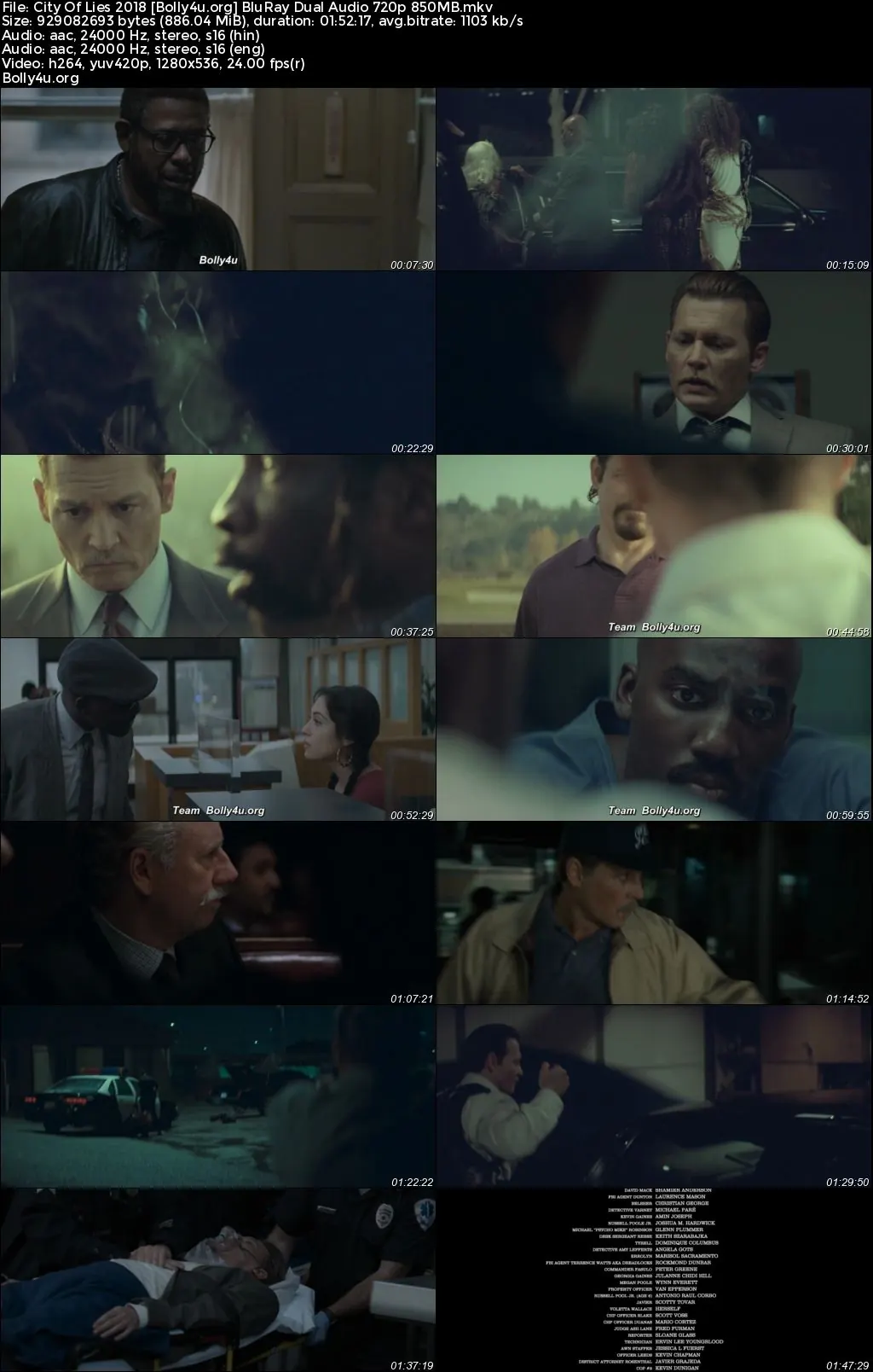 City Of Lies 2018 BluRay Hindi Dual Audio Full Movie Download 1080p  720p  480p