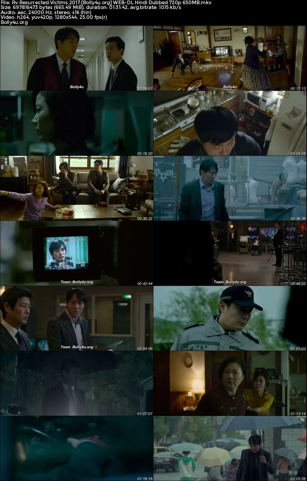 RV Resurrected Victims 2017 WEB-DL Hindi Dubbed ORG Full Movie Download 1080p  720p  480p