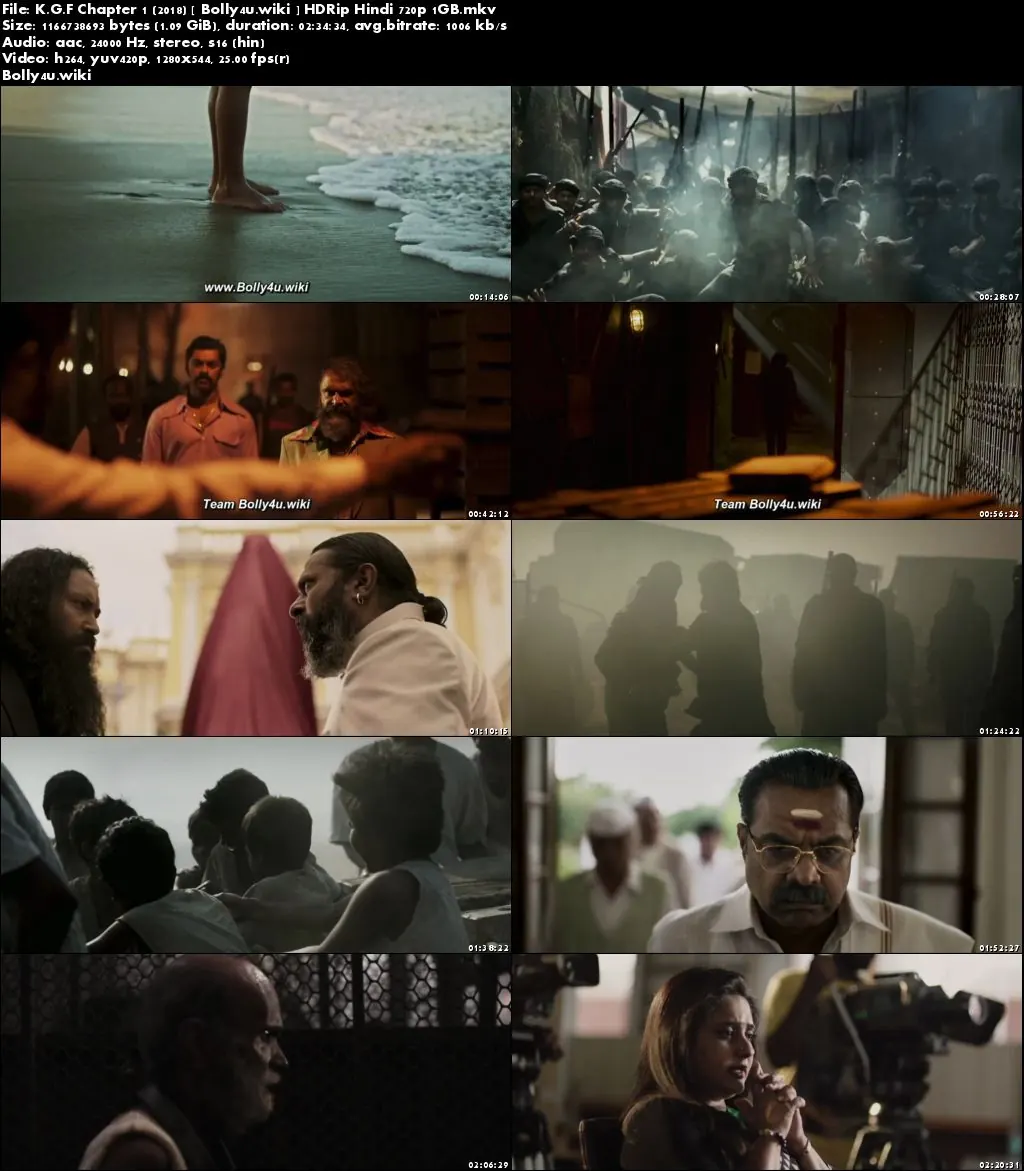 K.G.F Chapter 1 2018 HDRip 450MB Full Hindi Movie Download 480p
