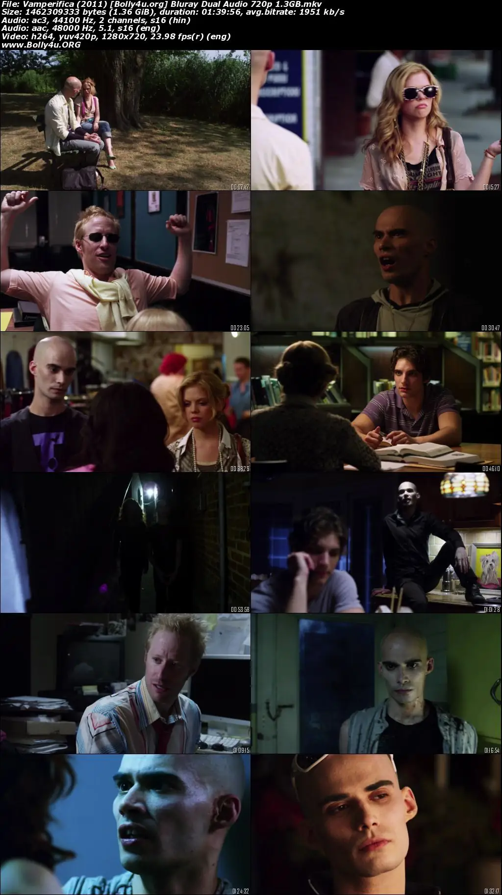 Vamperifica 2011 BluRay Hindi Dual Audio 720p 480p Download