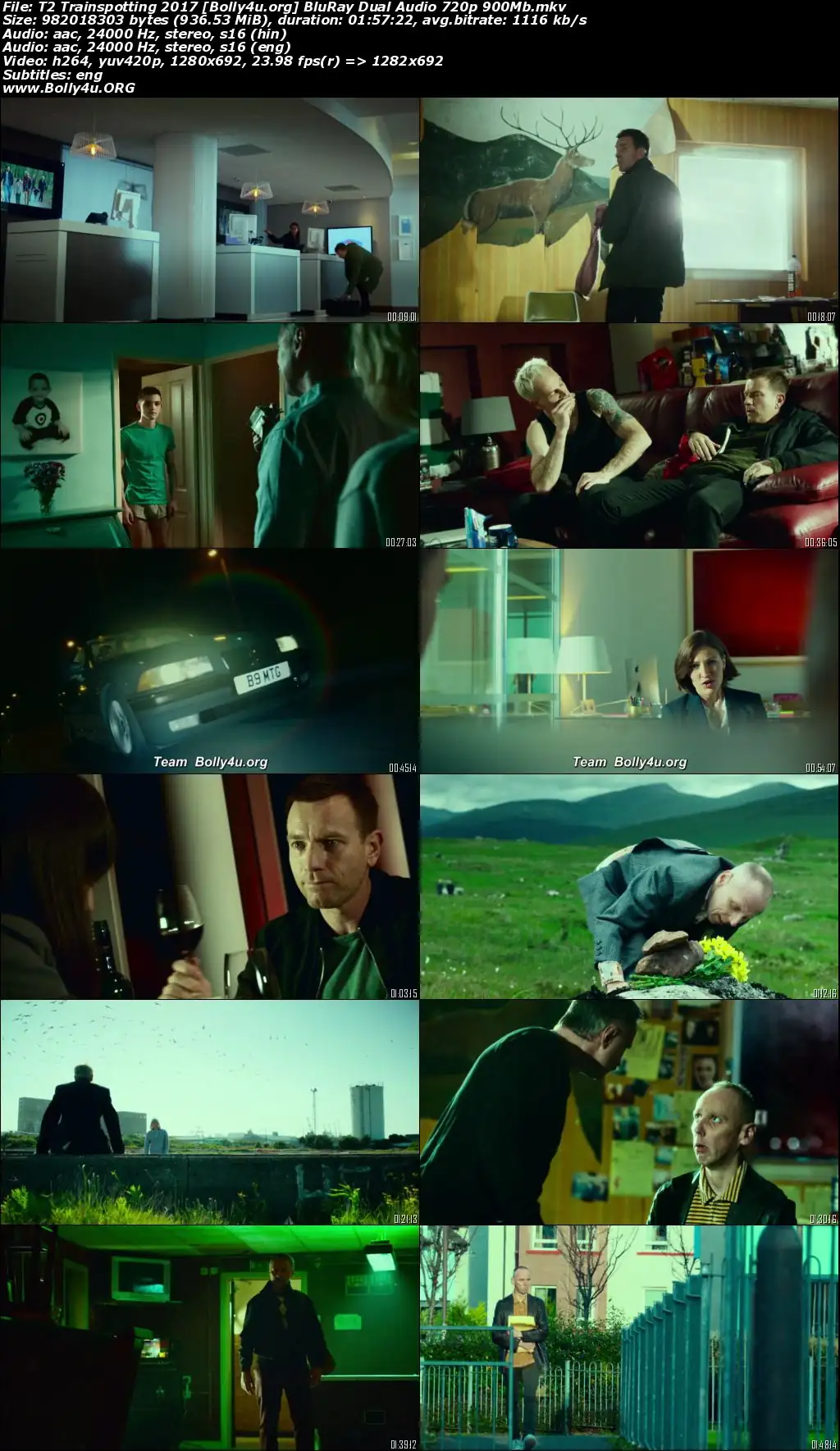 T2 Trainspotting 2017 Hindi Dual Audio Full Movie Download