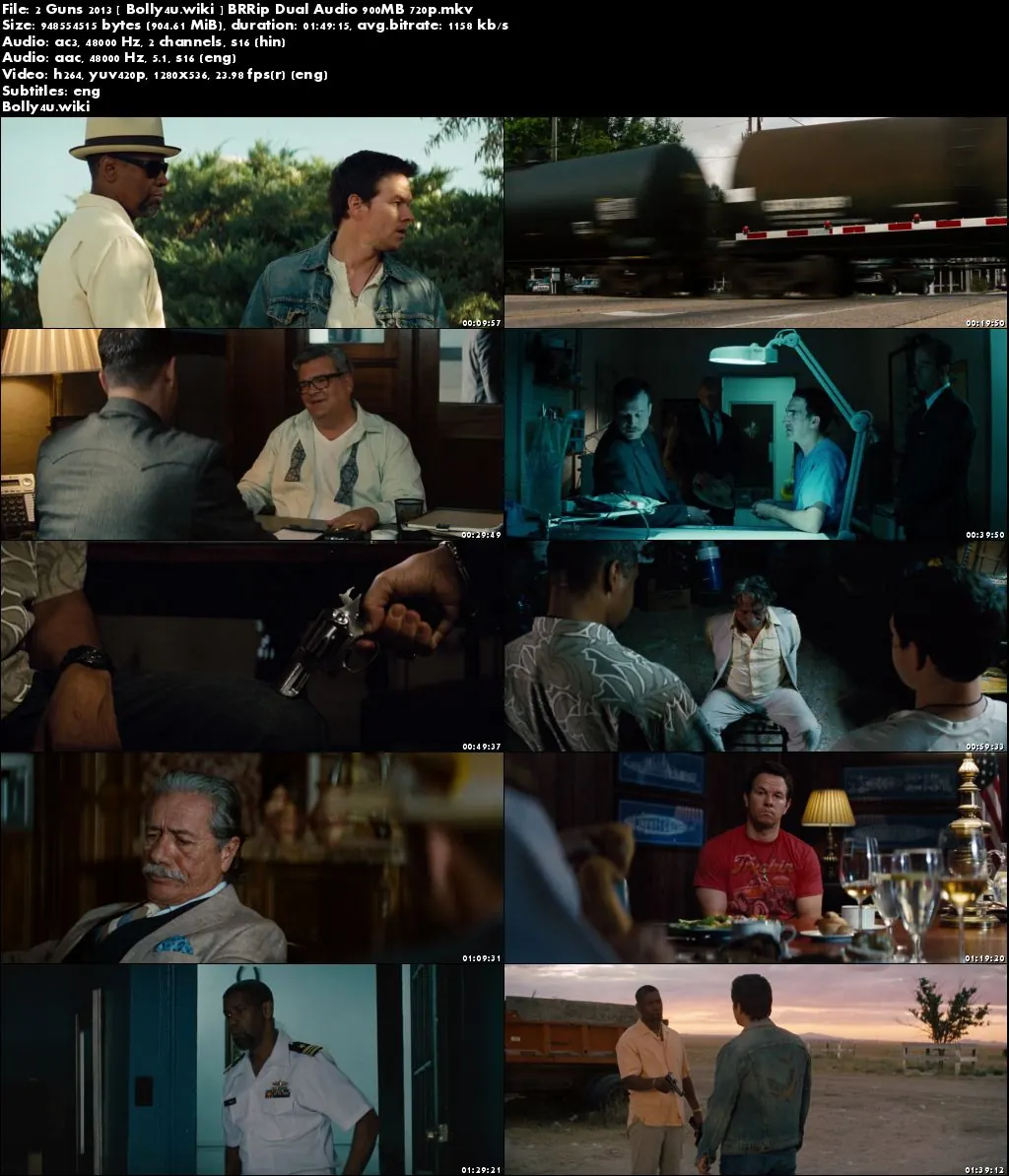 2 Guns 2013 BRRip 350Mb Hindi Dual Audio 480p Download