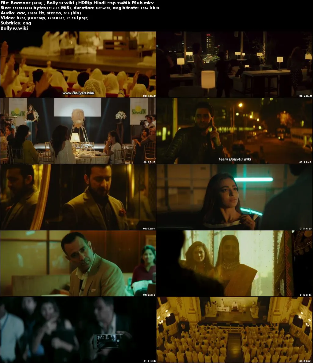 Baazaar 2018 HDRip 400MB Full Hindi Movie Download 480p ESub