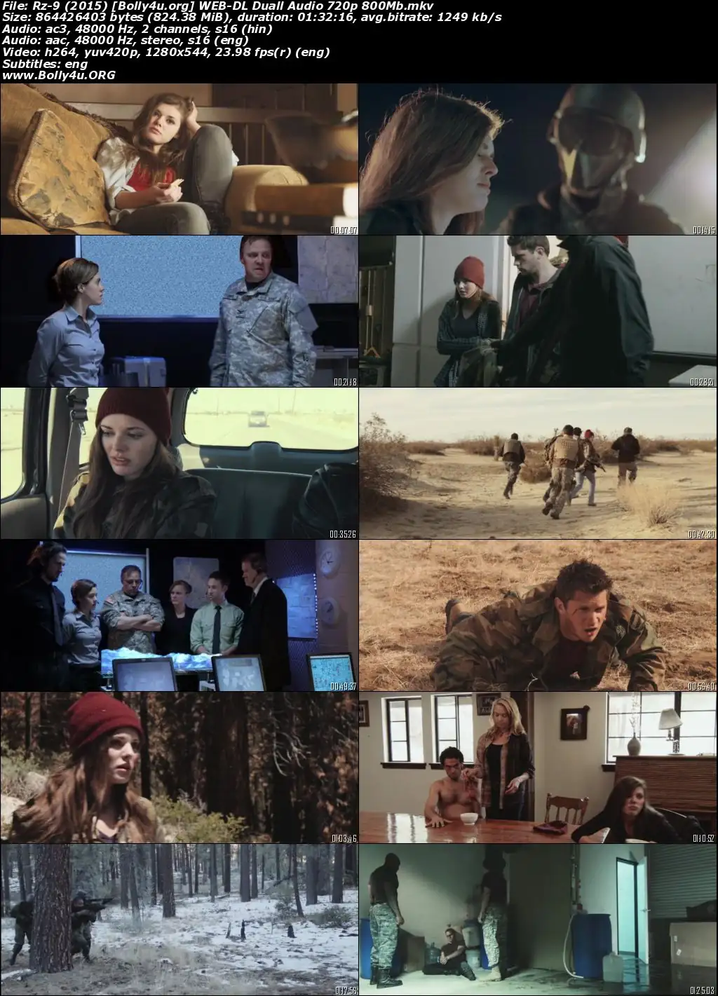 Rz-9 2015 BluRay Hindi Dual Audio Full Movie Download 720p  480p
