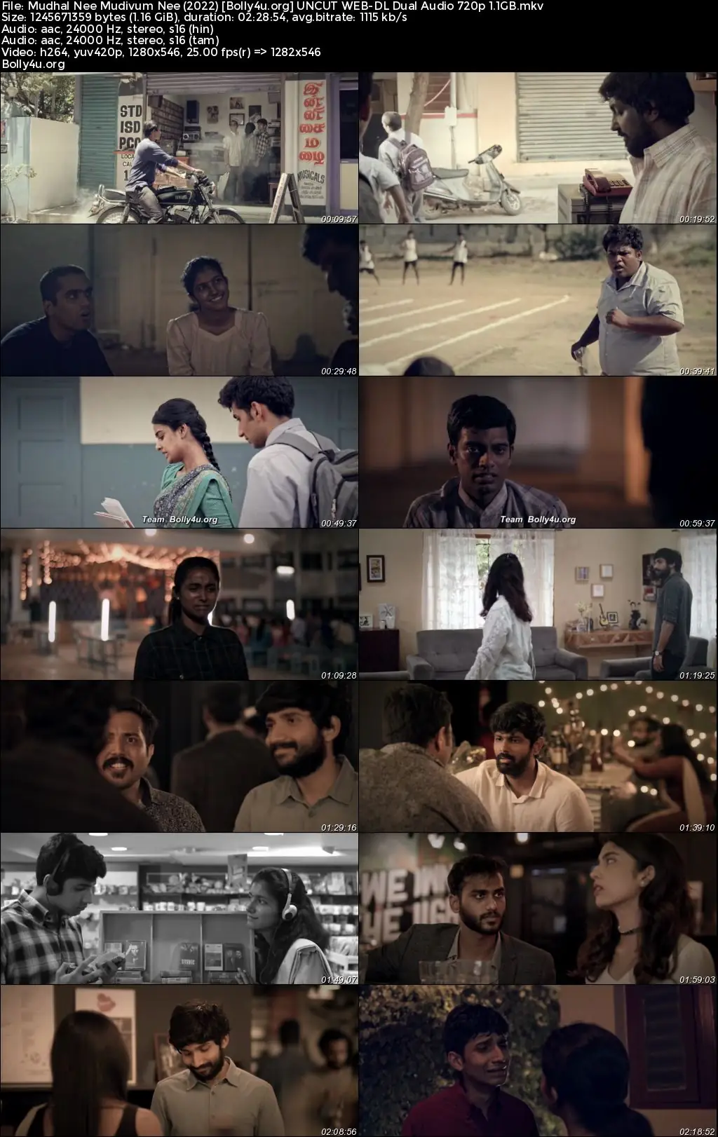 Mudhal Nee Mudivum Nee 2022 WEB-DL UNCUT Hindi Dual Audio ORG Full Movie Download 1080p  720p  480p