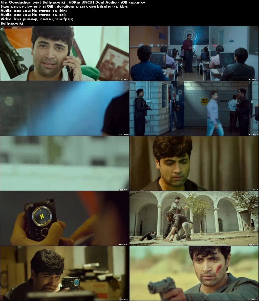 Goodachari 2018 HDRip 450MB UNCUT Hindi Dual Audio 480p Download