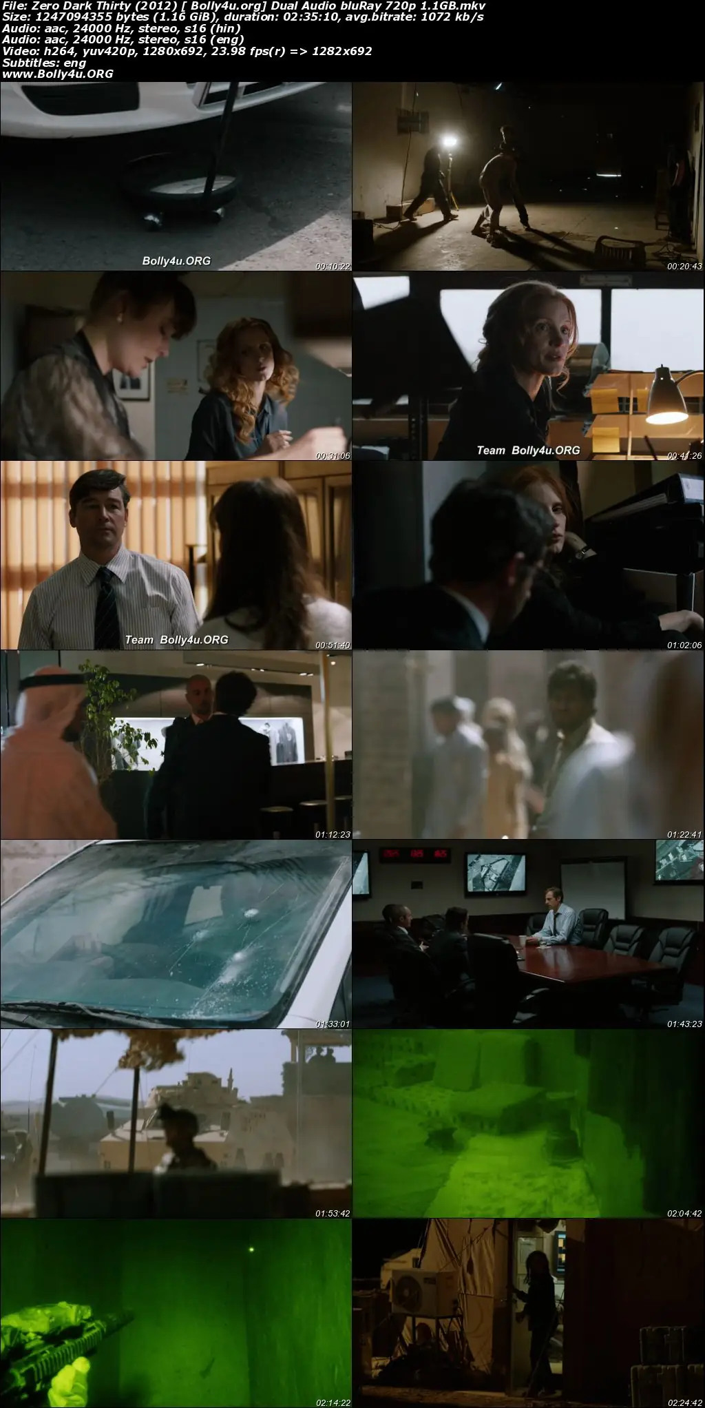 Zero Dark Thirty 2012 BluRay 1.1GB Hindi Dual Audio 720p ESub Download