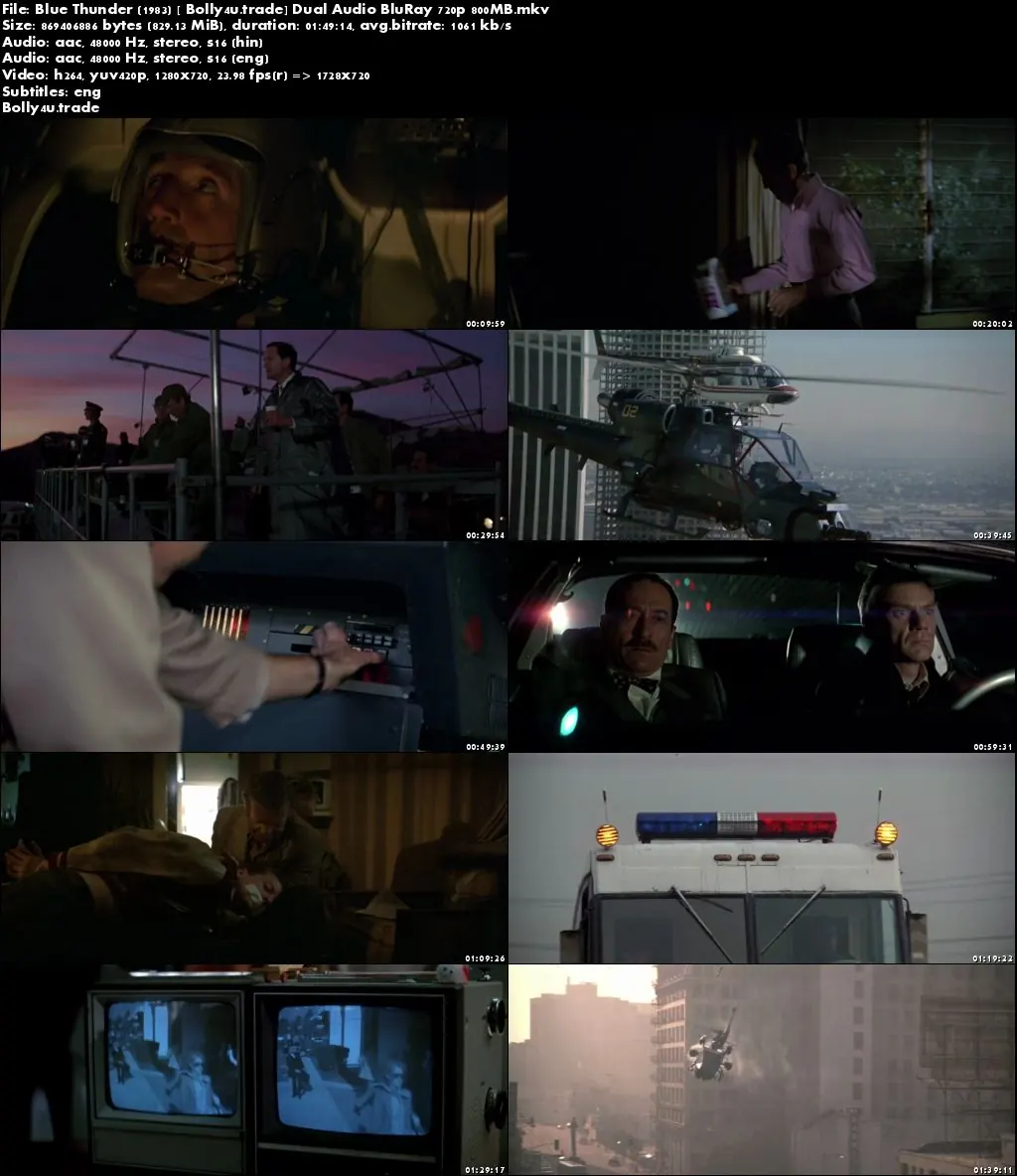 Blue Thunder 1983 BluRay 800MB Hindi Dual Audio 720p Download