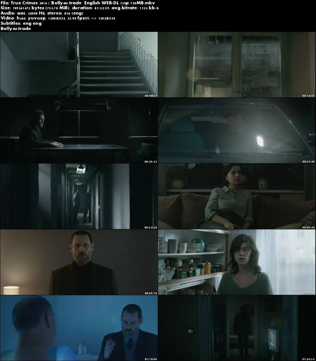 Dark Crimes 2016 WEB-DL 750MB English 720p ESub Download