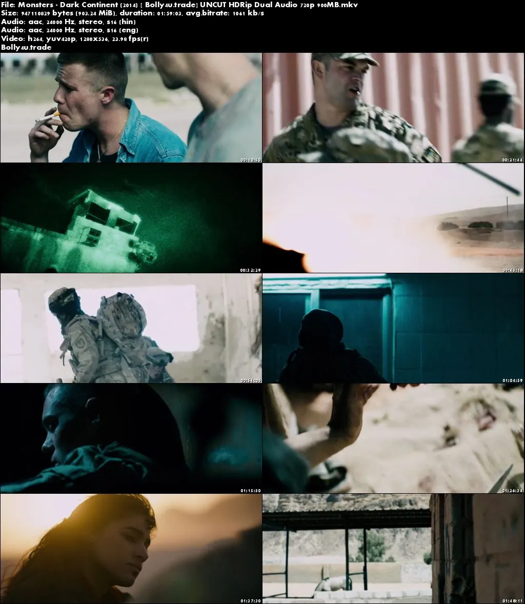 Monsters Dark Continent 2014 HDRip UNCUT 900MB Hindi Dual Audio 720p Download
