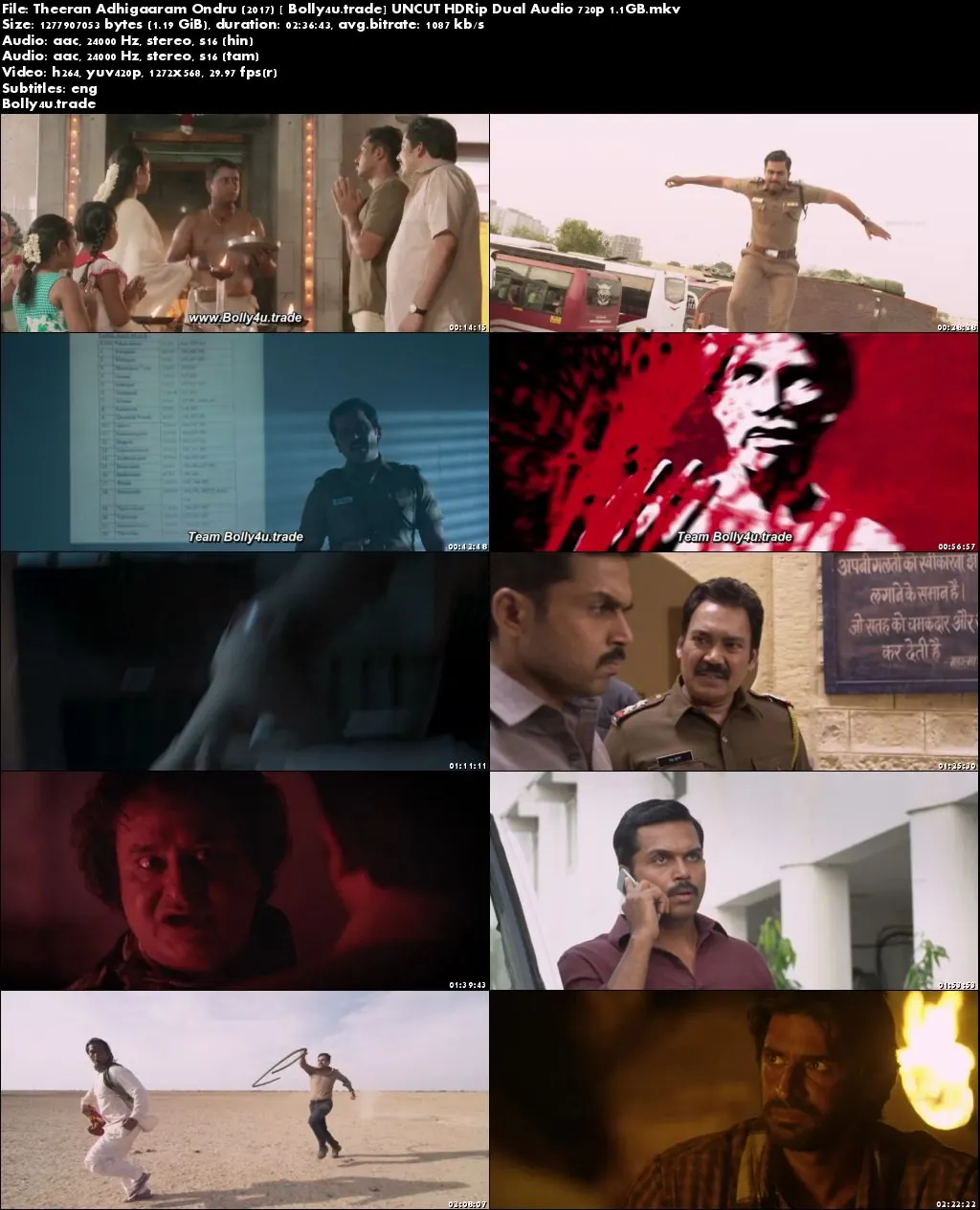 Theeran Adhigaaram Ondru 2017 HDRip UNCUT Hindi Dual Audio 720p Download