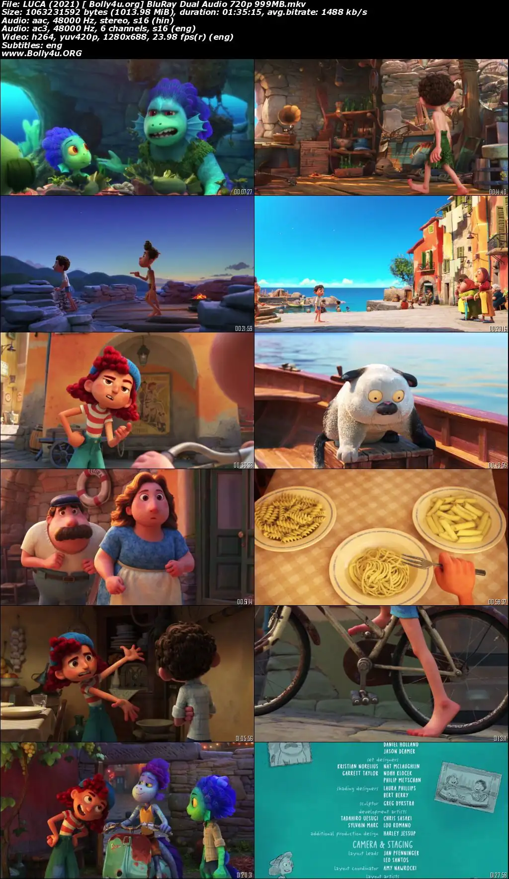 Luca 2021 BluRay 999Mb Hindi Dual Audio ORG 720p ESub Download