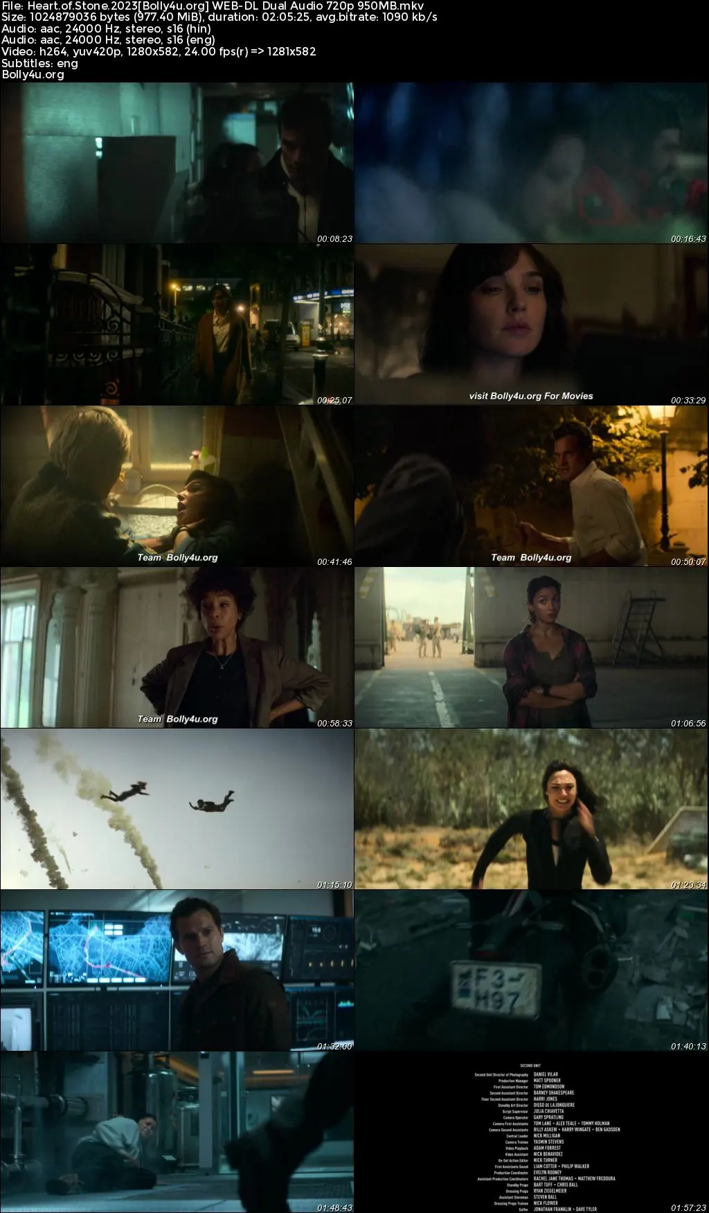 Heart of Stone 2023 WEB-DL Hindi Dual Audio ORG Full Movie Download 1080p  720p  480p