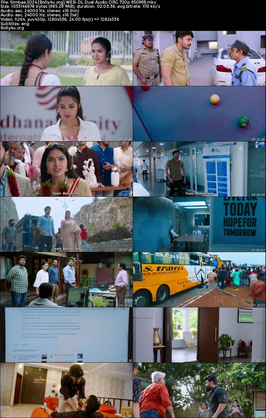Simbaa 2024 WEB-DL UNCUT Hindi Dual Audio ORG Full Movie Download 1080p  720p  480p