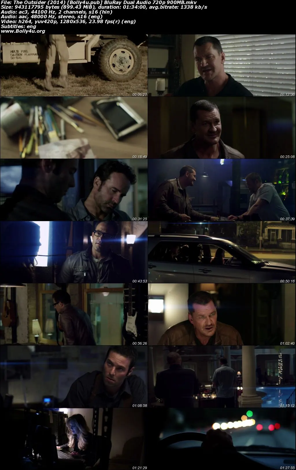 The Outsider 2014 BluRay Hindi Dual Audio Full Movie Download 720p  480p