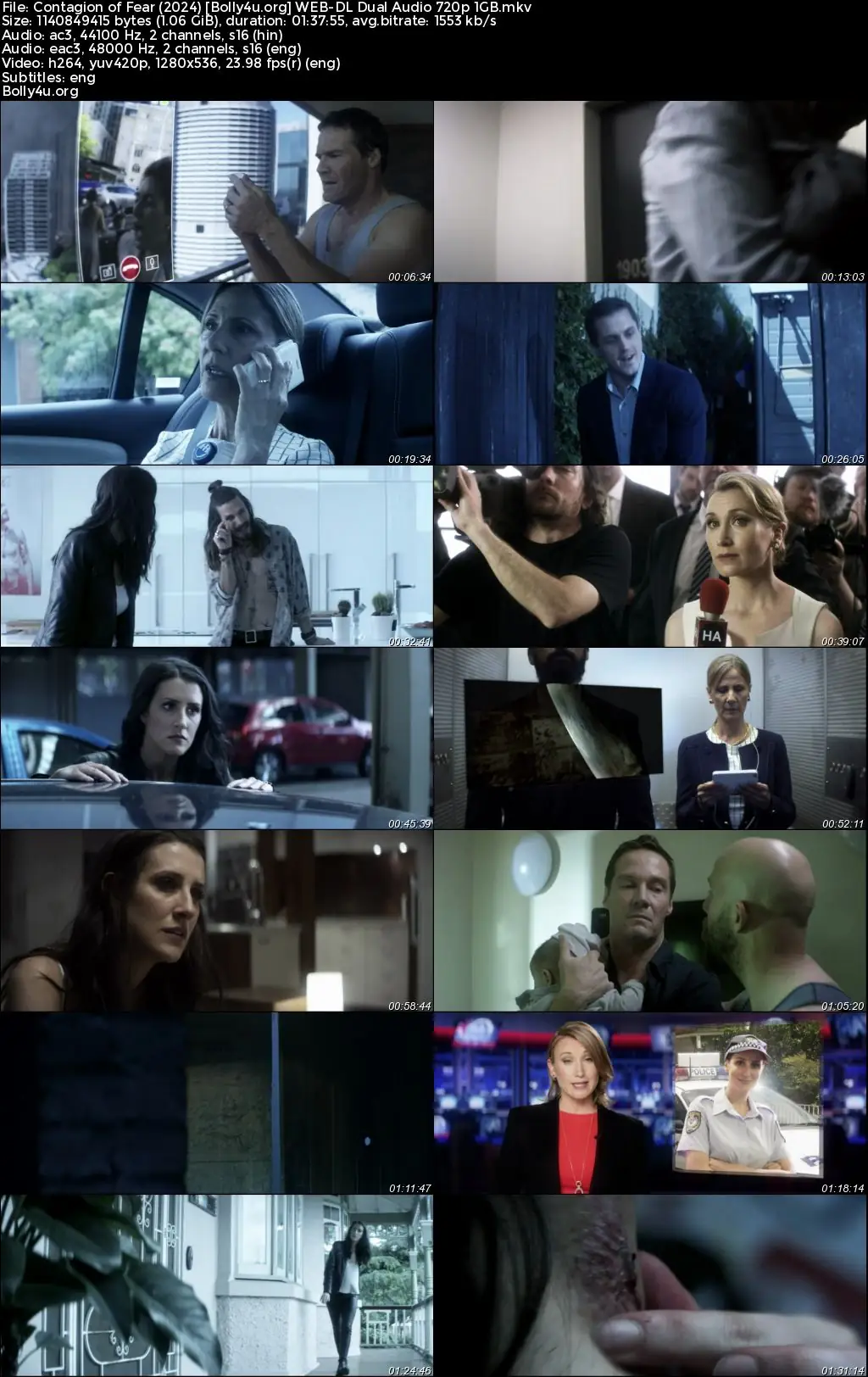 Contagion of Fear 2024 WEB-DL Hindi Dual Audio Full Movie Download 720p  480p