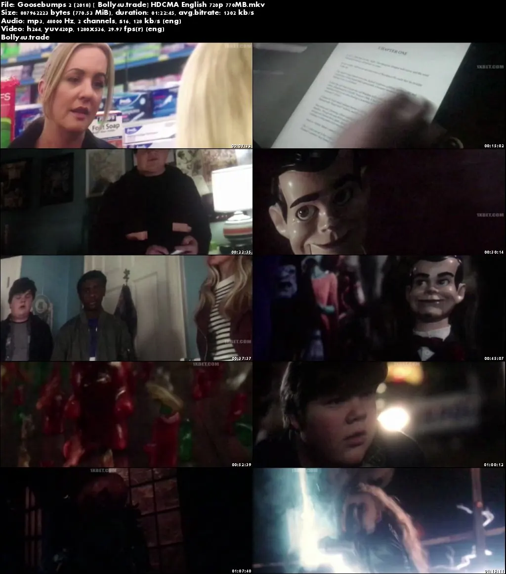 Goosebumps 2 2018 HDCAM 250MB English 480p Download