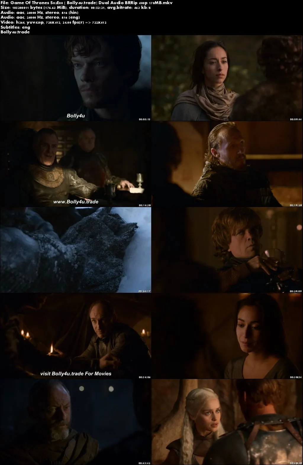 Game Of Thrones S02E08 BRRip 170MB Hindi Dual Audio 480p Download Game Of Thrones S02E08 BRRip 170MB Hindi Dual Audio 480p Download