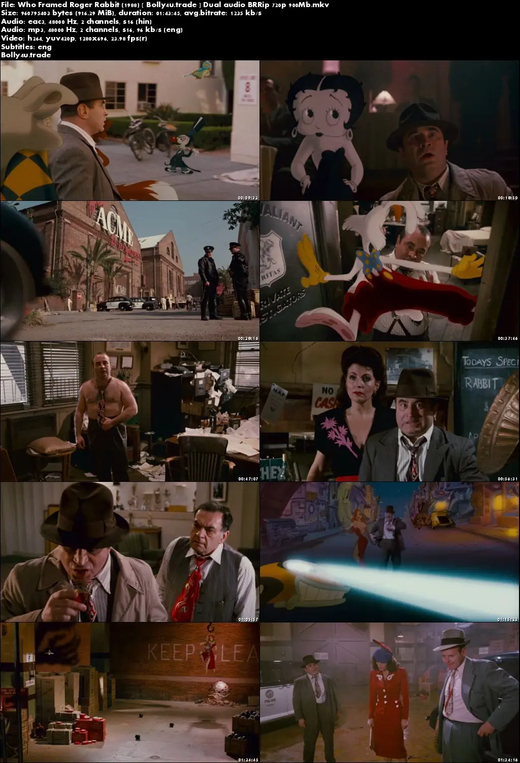Who Framed Roger Rabbit 1988 BRRip 350MB Hindi Dual Audio 480p Download