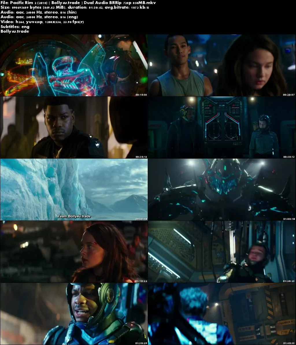 Pacific Rim Uprising 2018 BluRay 350Mb Hindi Dual Audio 480p Download