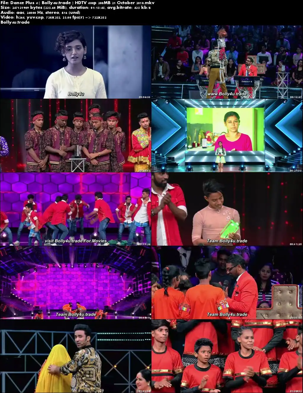 Dance Plus Season 4 HDTV 480p 200MB 21 October 2018 Download