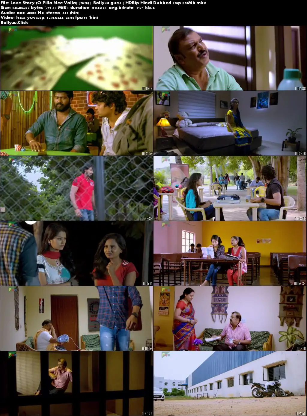 Love Story 2020 HDRip 300Mb Hindi Dubbed 480p Download