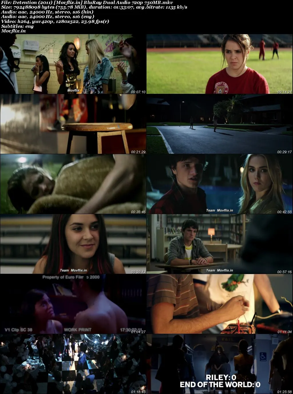Detention 2011 BluRay Hindi Dual Audio ORG Full Movie Download 1080p  720p  480p