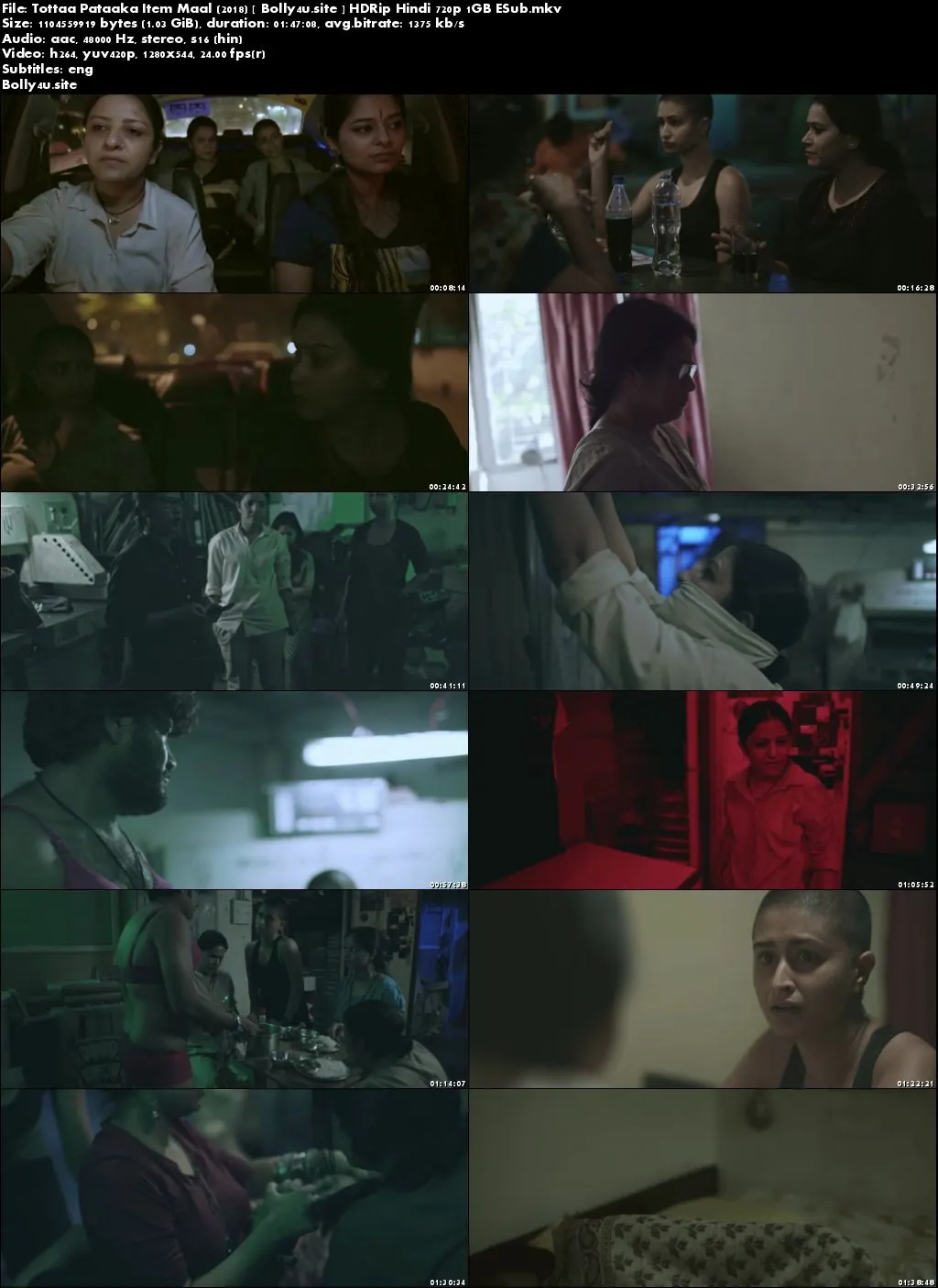 Tottaa Pataaka Item Maal 2018 HDRip 300MB Hindi 480p ESub Download