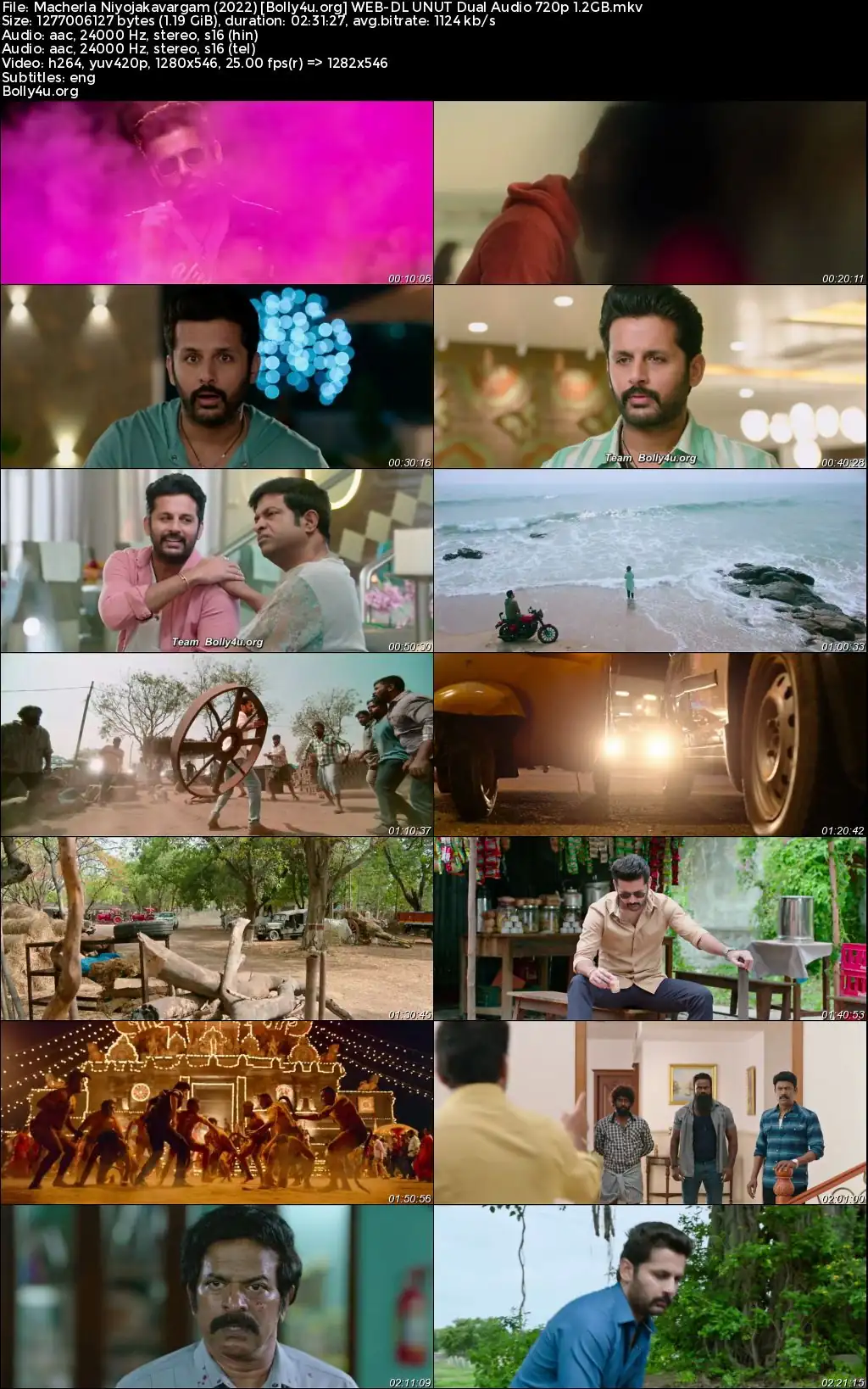 Macherla Niyojakavargam 2022 WEB-DL UNCUT Hindi Dual Audio ORG Full Movie Download 1080p  720p  480p