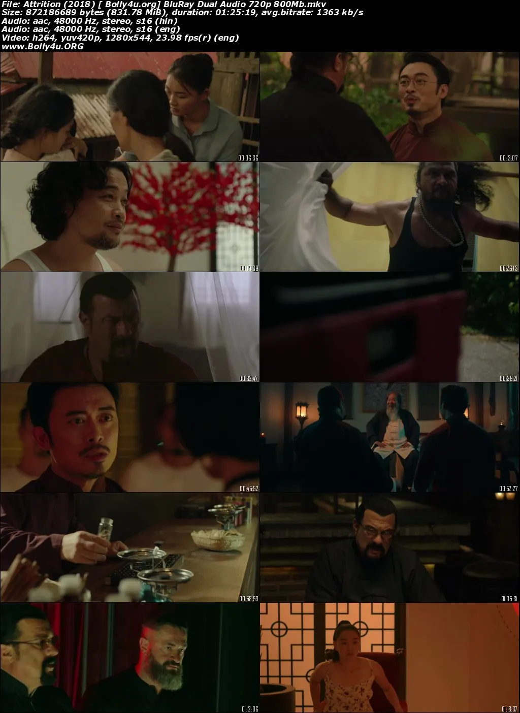 Attrition 2018 BluRay Hindi Dual Audio 720p 480p Download Attrition 2018 BluRay Hindi Dual Audio 720p 480p Download