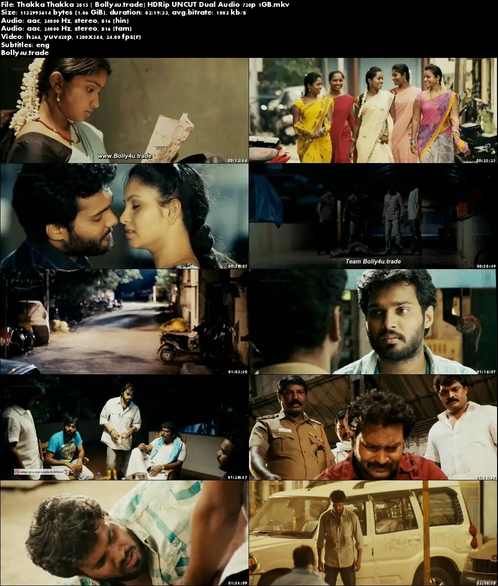 Thakka Thakka 2015 HDRip 400MB UNCUT Hindi Dubbed Dual Audio 480p Download