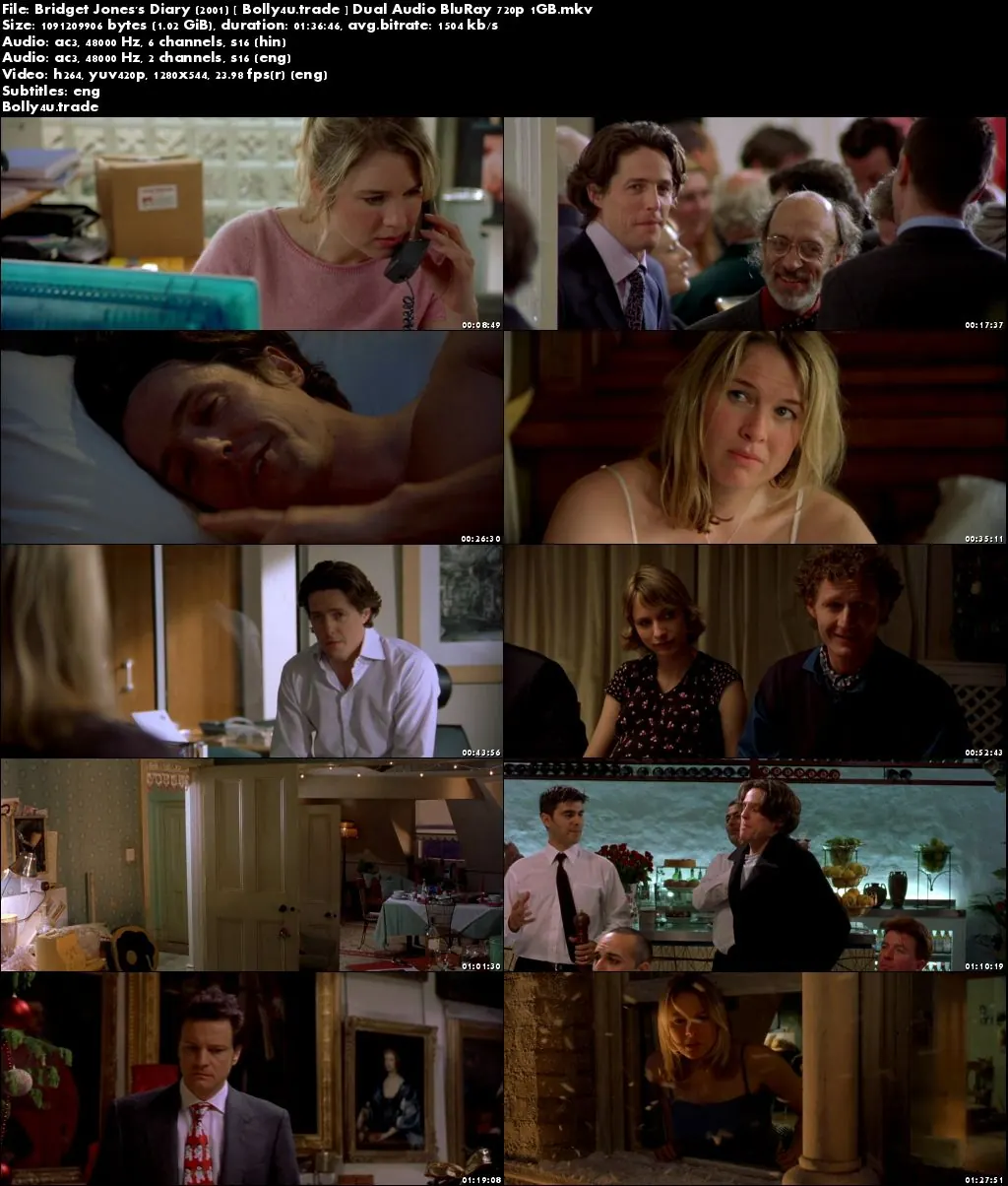 Bridget Joness Diary 2001 BluRay 1GB Hindi Dubbed Dual Audio 720p Download