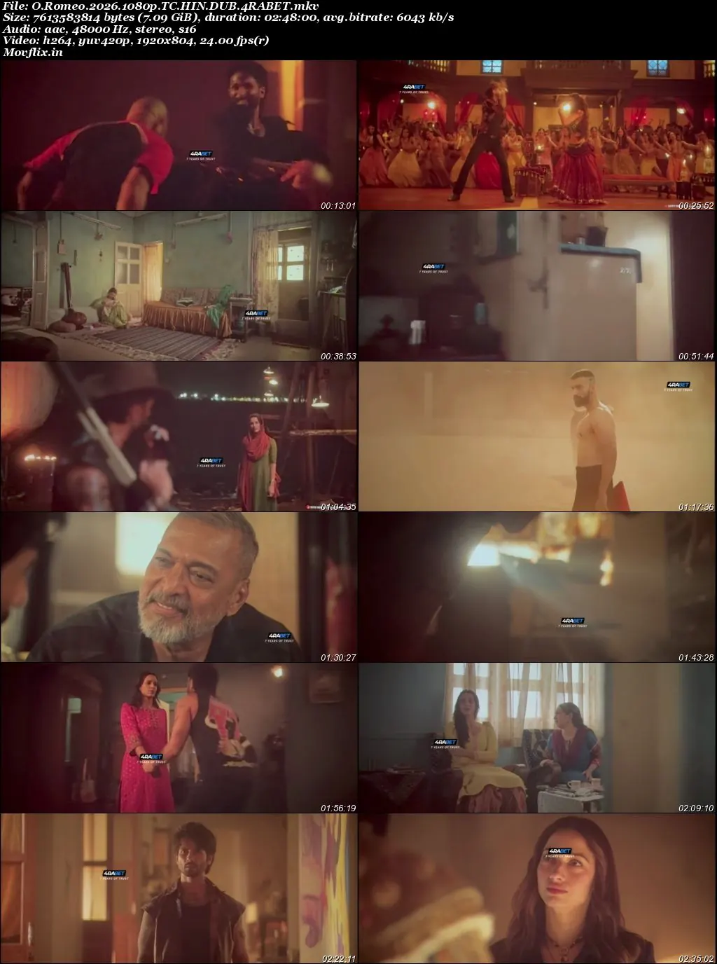 O' Romeo 2026 HDTC Hindi Full Movie Download 1080p  720p  480p