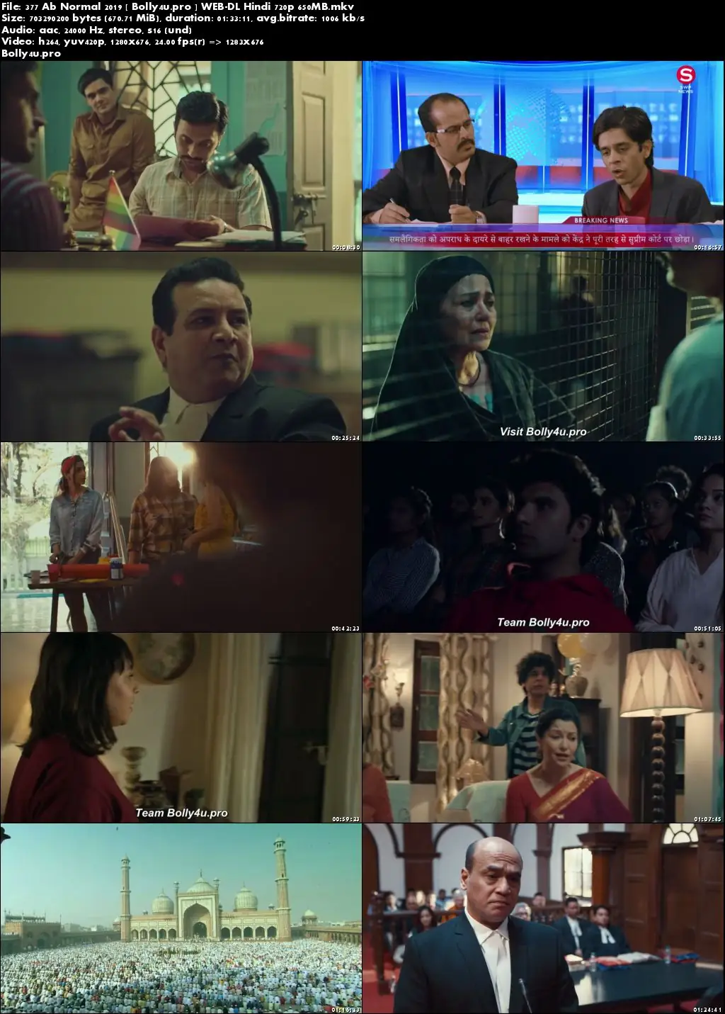 377 Ab Normal 2019 WEB-DL 700MB Hindi 720p Download