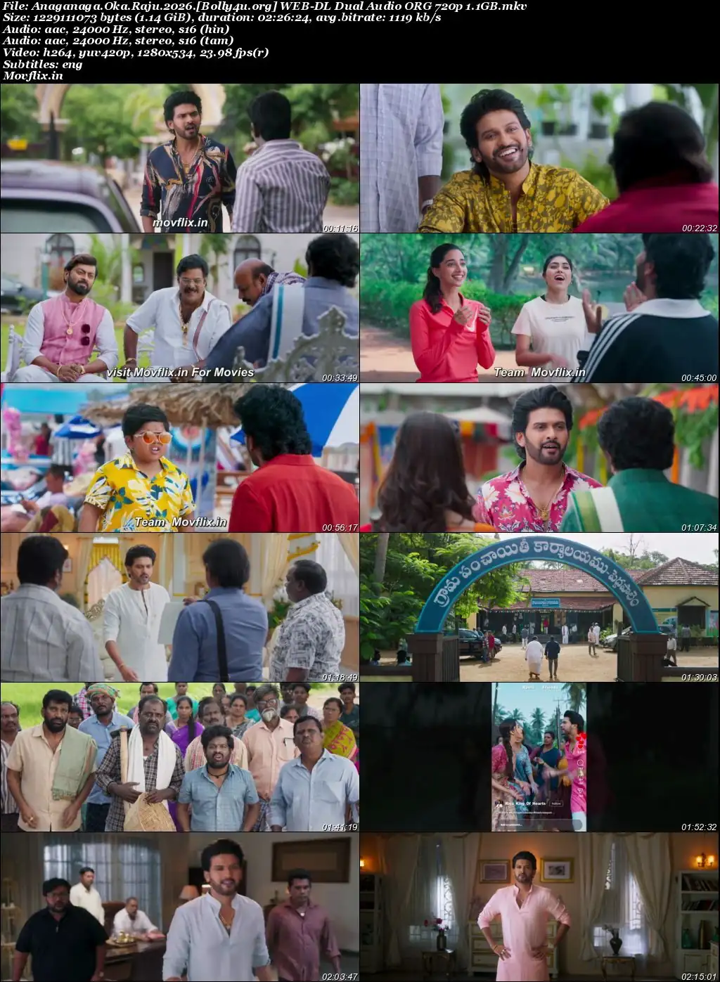 Anaganaga Oka Raju 2026 WEB-DL UNCUT Hindi Dual Audio ORG Full Movie Download 1080p  720p  480p