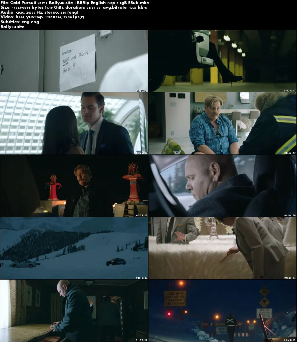 Cold Pursuit 2019 BRRip 1.1GB English 720p ESub Download