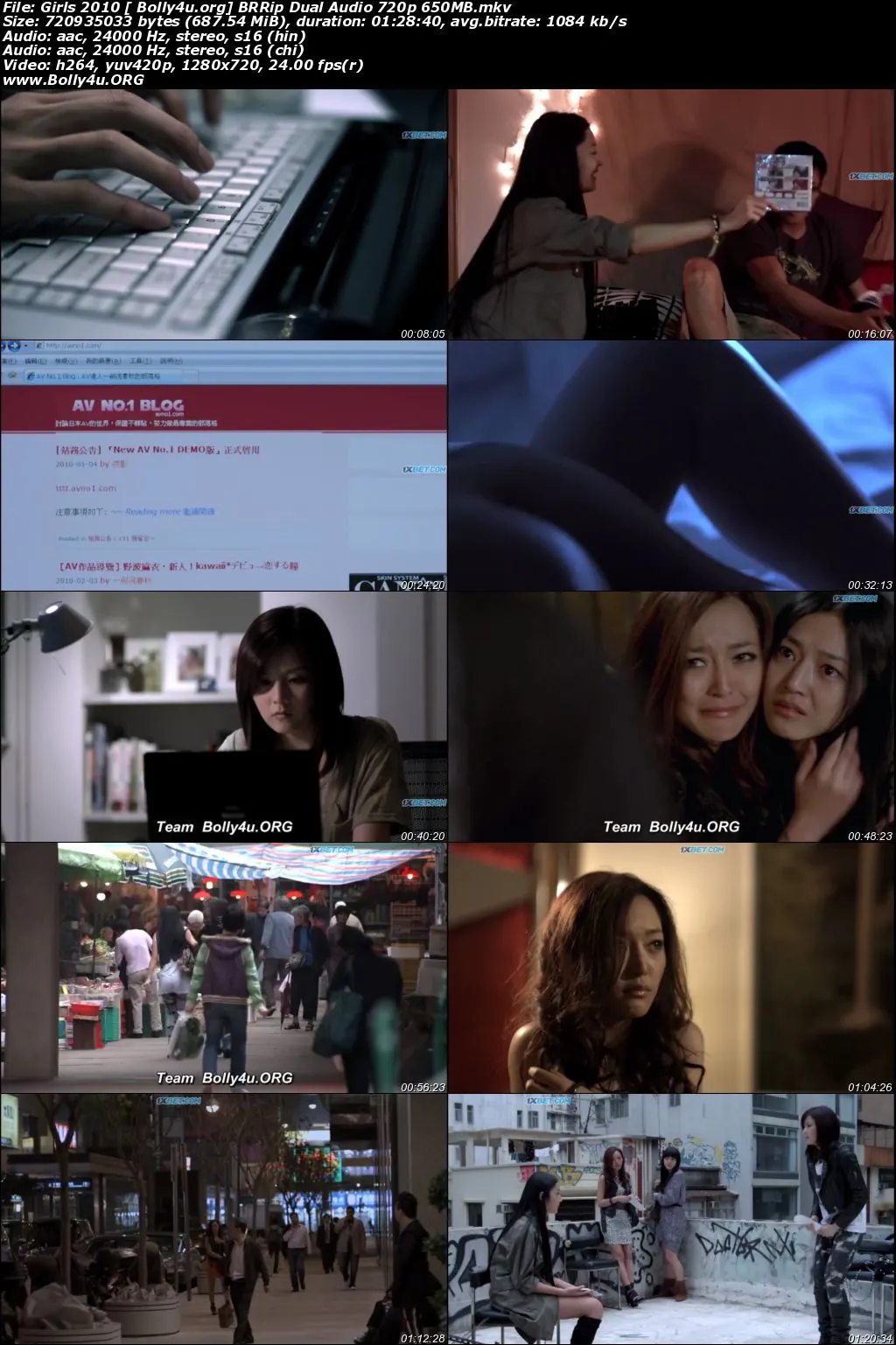  Girls 2010 BRRip 300Mb Hindi Dual Audio 480p Download