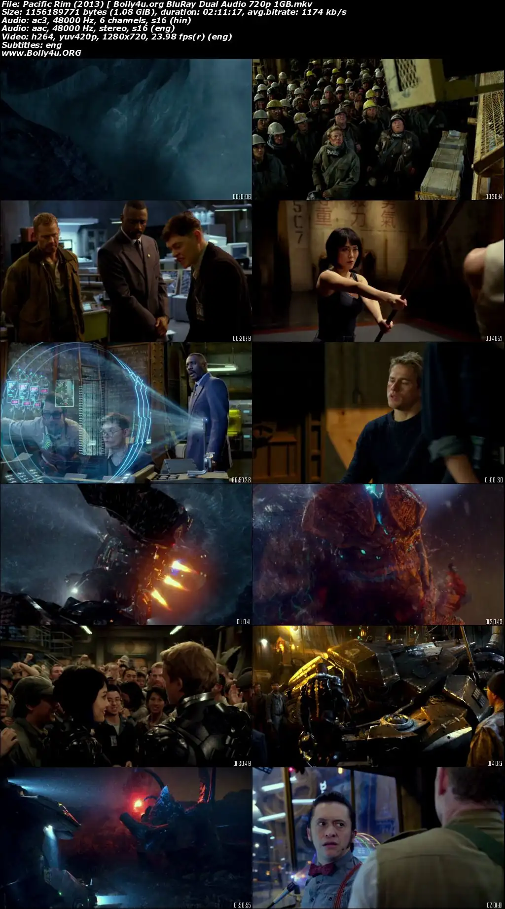 Pacific Rim 2013 BRRip 400Mb Hindi Dual Audio 480p Download
