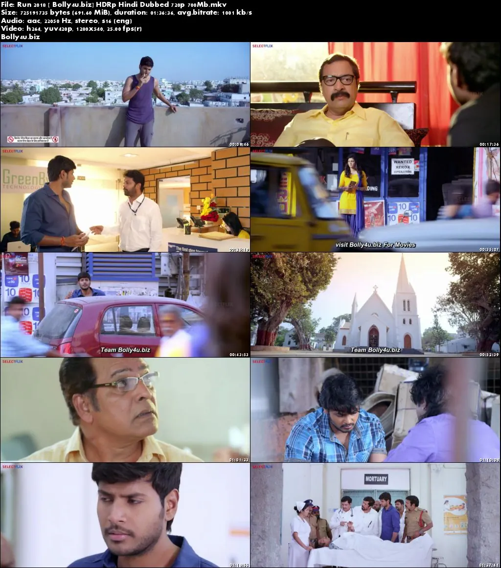 Run 2018 HDRip 700Mb Full Hindi Dubbed Movie Download 720p