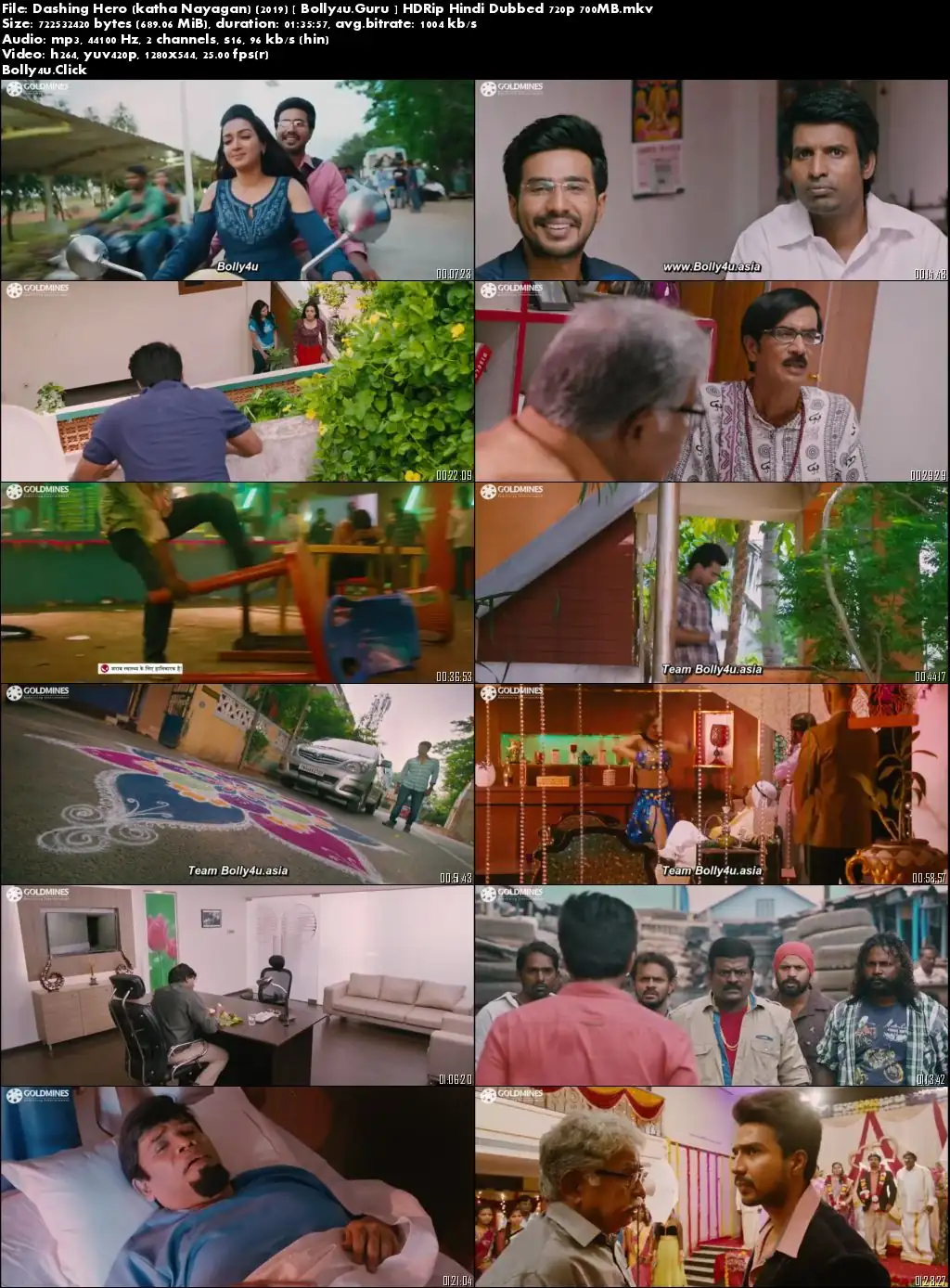 Dashing Hero 2019 HDRip 300Mb Hindi Dubbed 480p Download